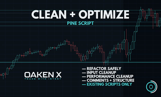 clean, document, and optimize your tradingview pine script