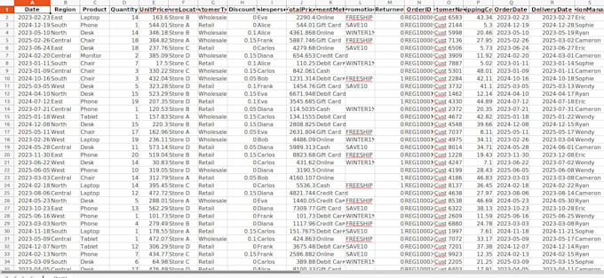 clean and format messy excel data