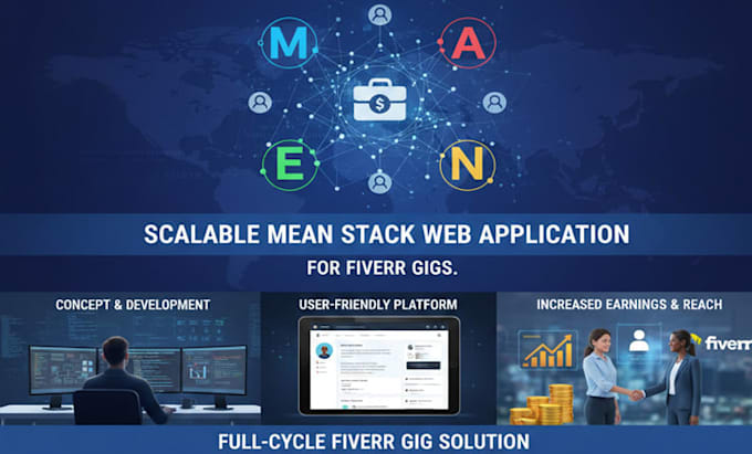 Develop a scalable mean stack web application by Ahmadmadni100 | Fiverr