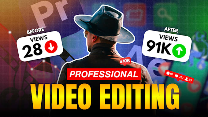 professionally edit your video ad or brand video