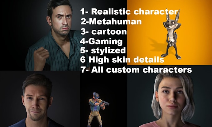 create custom 3d human character in character creator