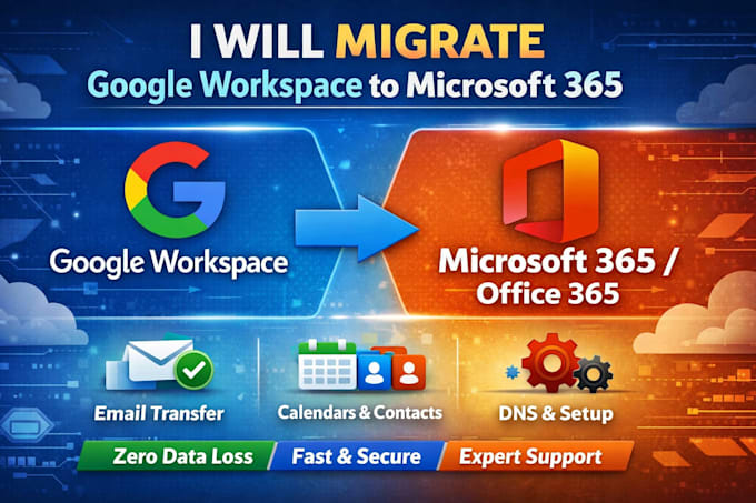 migrate email between google workspace,microsoft 365 and exchange,zero downtime