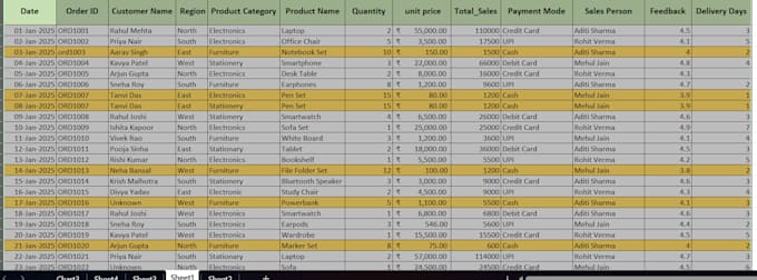 excel financial analysis and automated spreadsheets