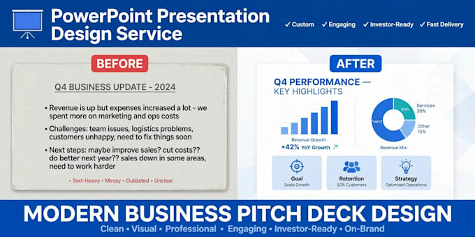 design modern business pitch deck and professional powerpoint presentation