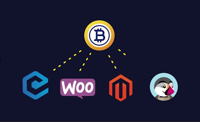 crypto ecommerce dapp,dex aggregator,web3 minting engine, nft dapp