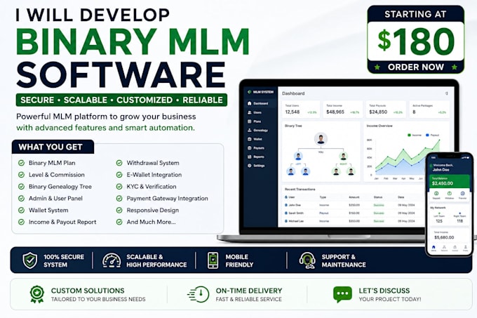 develop binary MLM software and compensation plan