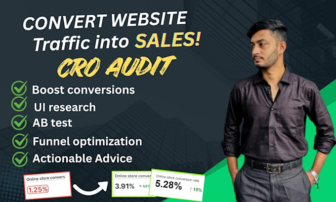 audit your website to maximize conversions and leads