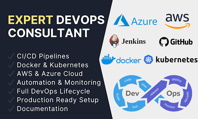 be your devops consultant for cloud automation