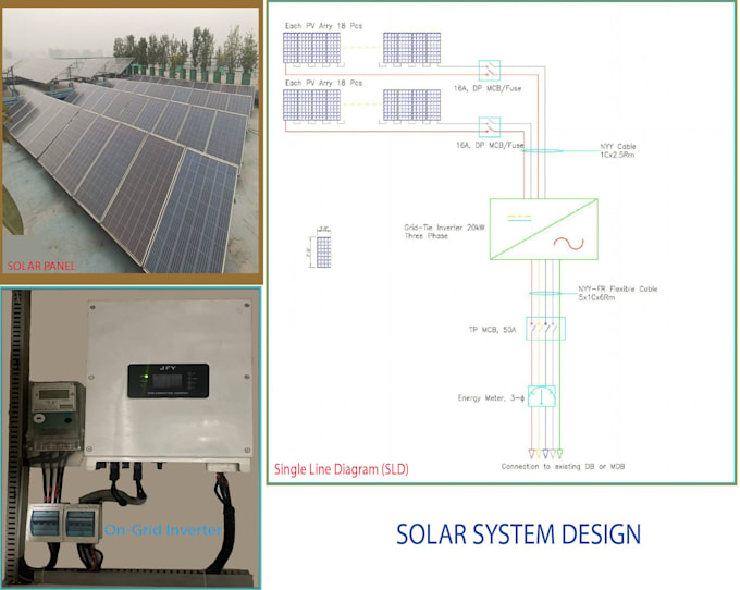 Solar Design Formula Do design, estimate and calculation solar pv system by K_motiur89 | Fiverr