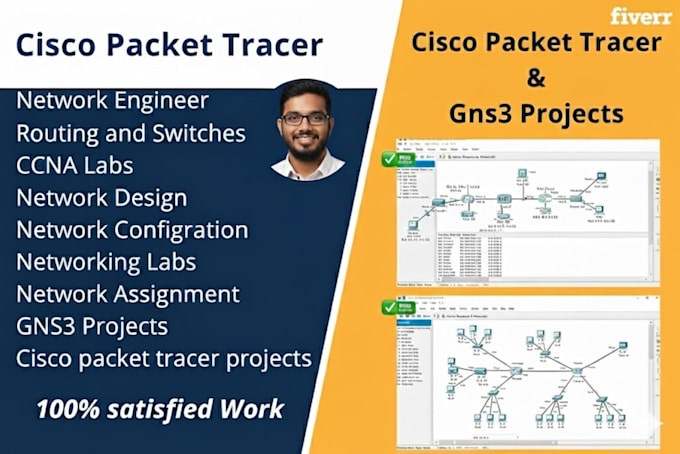 network design routing switching ccna