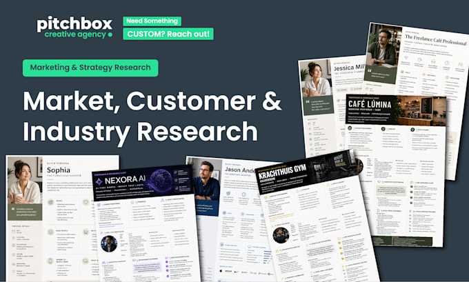 help you understand your target audience and clarify your messaging