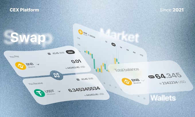 develop a complete crypto exchange website cex platform