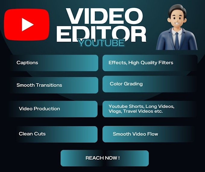 edit professional youtube videos, shorts