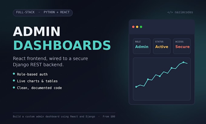 build a custom admin dashboard using react and django