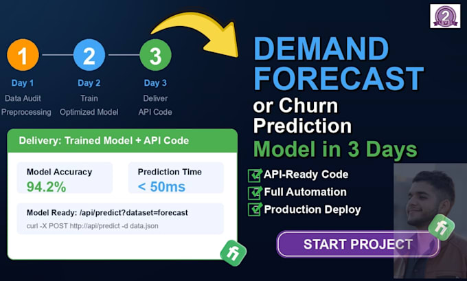 build a demand forecasting or churn prediction ml model in python