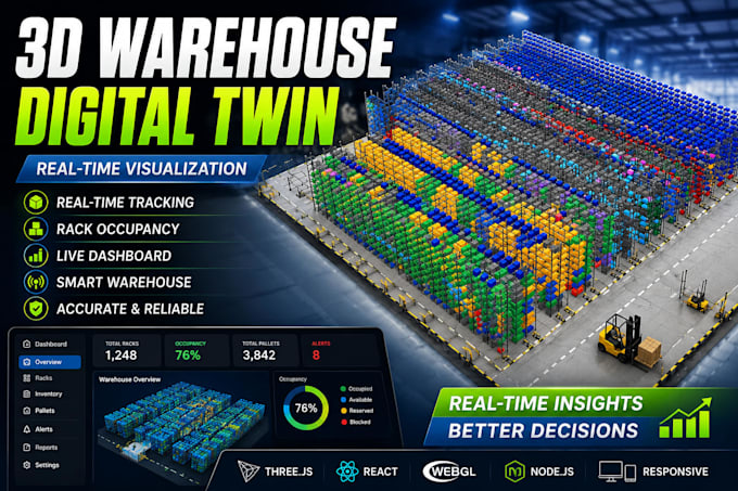 create a warehouse visualization system