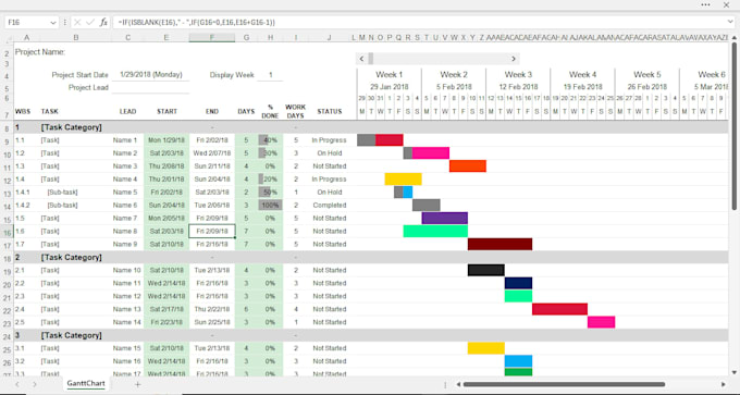 create gantt chart, project tracker and wbs in excel or ms project