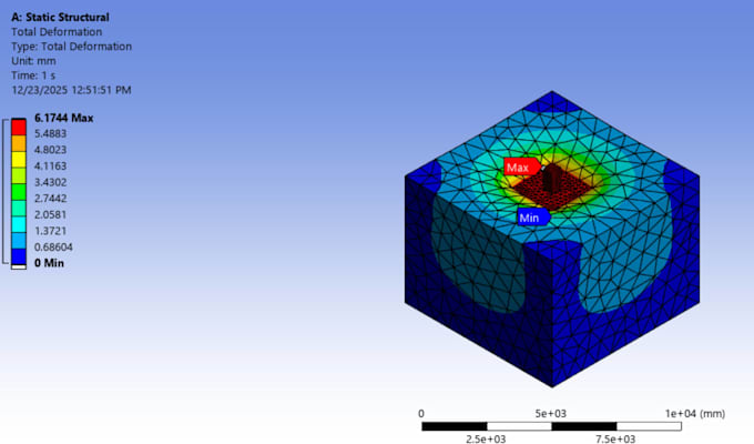 perform geotechnical and foundation analysis using ansys
