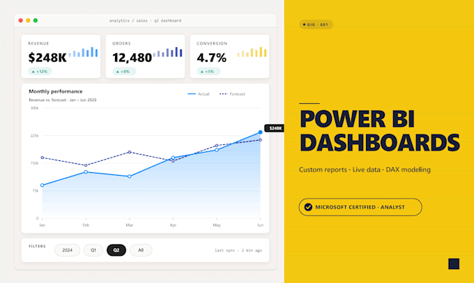 create interactive power bi dashboard for your business