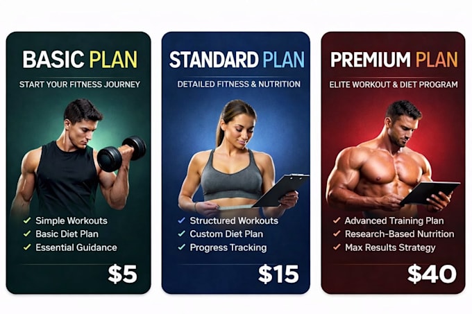 create a personalized workout and diet plan