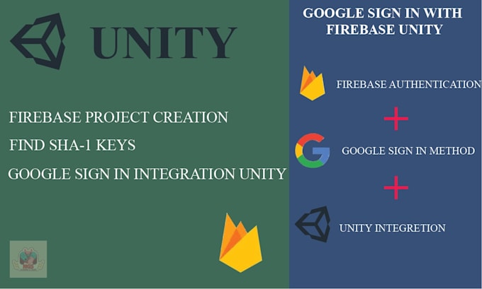 integrate all firebase authentication or login in unity