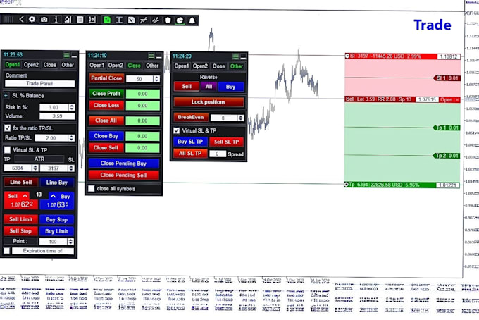 do pine script to mt5 mt4 expert advisor algo trading bot, forex trading bot