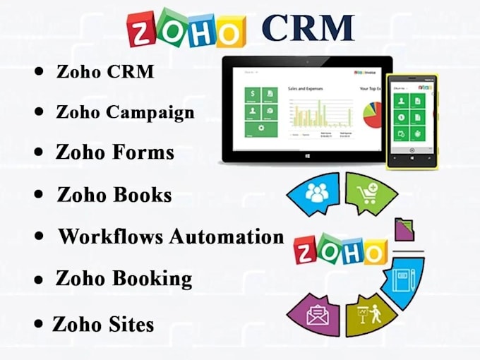 set up zoho expert zoho CRM zoho books zoho creator zoho management