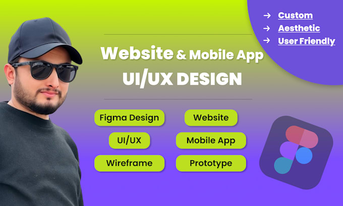 Design modern and professional website ui ux in figma by Amjadkhan8419 ...