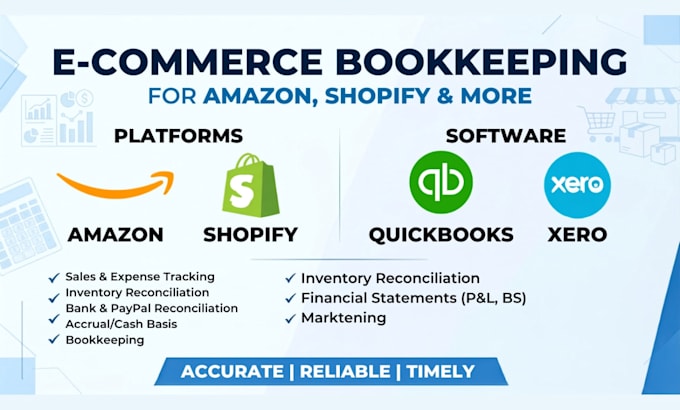 do ecommerce bookkeeping for amazon shopify and ebay
