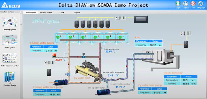 do a professional scada using siemens wincc, delta diaview