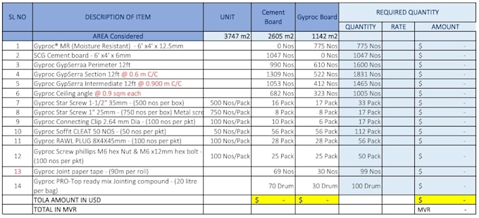 do quantity takeoff to with precision, material calculation to reduce wastage