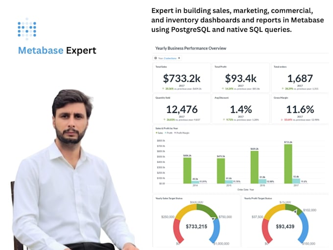 build interactive metabase dashboards and reporting using postgresql