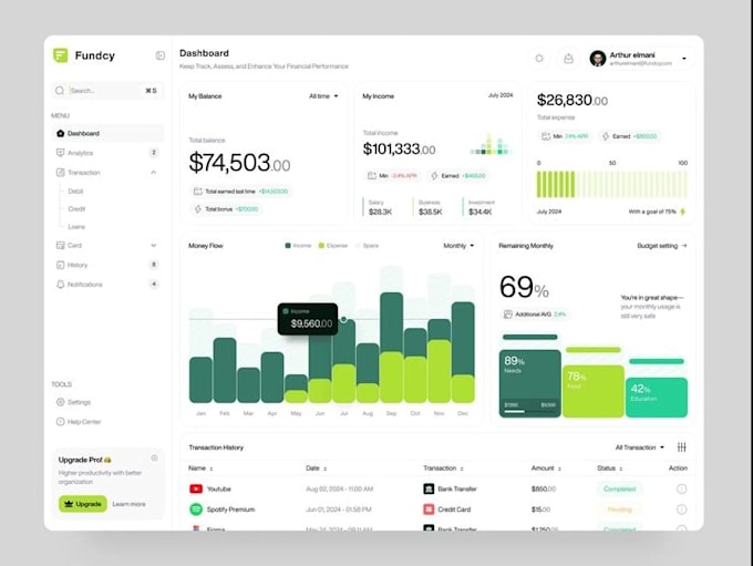 clone software, desktop, crm, erp, hr, develop software, web app, UI UX design