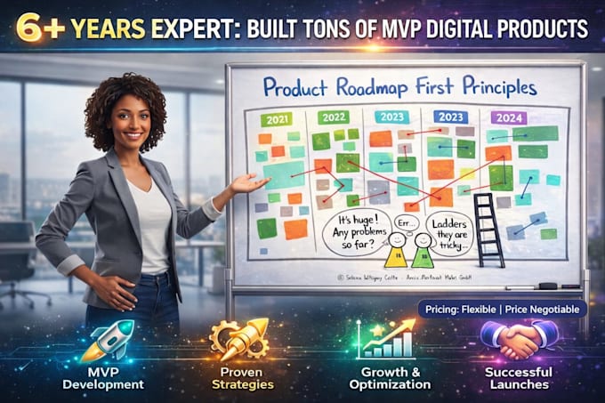 create your product roadmap, user stories, and mvp strategy