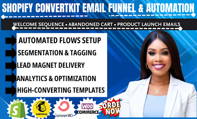 design shopify convertkit email funnels welcome sequence product launch template