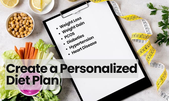 create a personalized diet plan for you