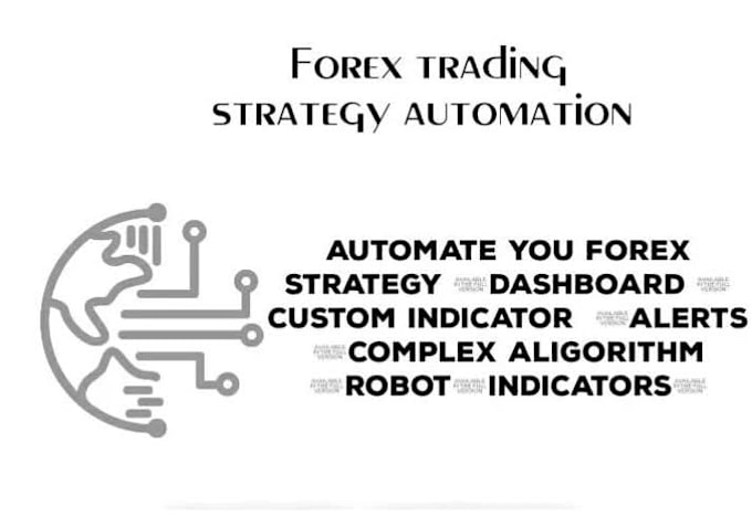 code a custom mt4 mt5 expert advisor and forex trading bot in mql5 mql4