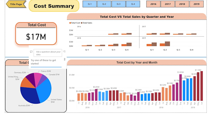 Quick data cleaning and excel automation by Alisajjad14 | Fiverr