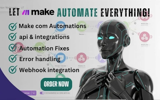 fix made com make com n8n expert api scenario integromat make com automation