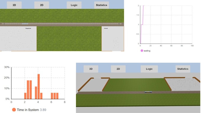 build anylogic models for analysis and optimization