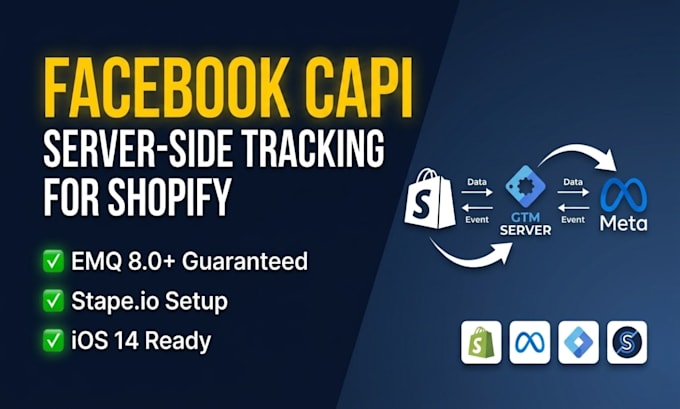 setup facebook capi server side tracking for shopify via GTM stape