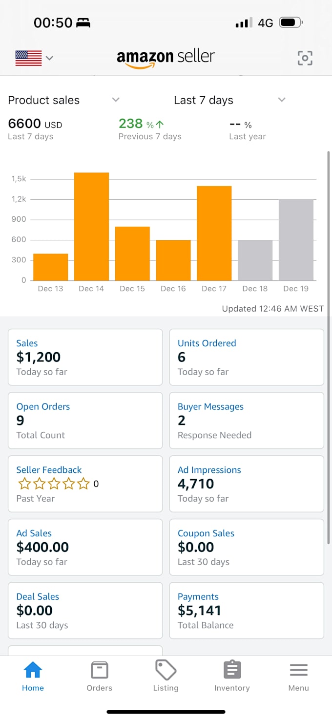 set up and manage your amazon store from zero to profit