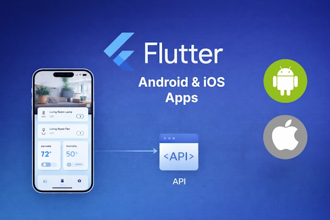 do mobile app development for android and ios using flutter