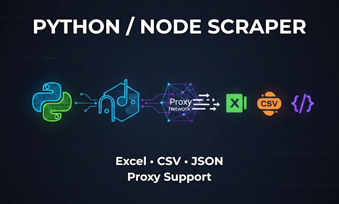 scrape websites using python or nodejs