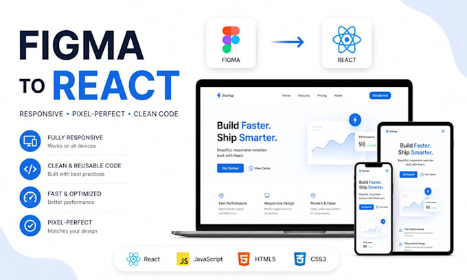 convert figma to responsive react website