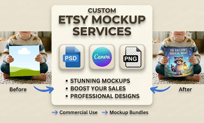 create etsy custom mockups with PSD, canva and png files