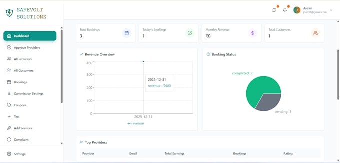 build a mern stack web application using react node mongodb