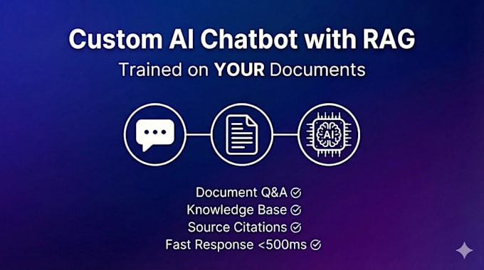 a custom ai chatbot with rag using your documents and data