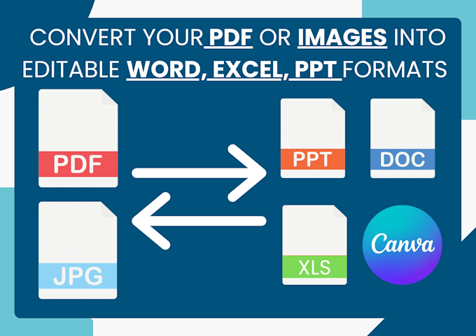 convert data in read only format to an editable one