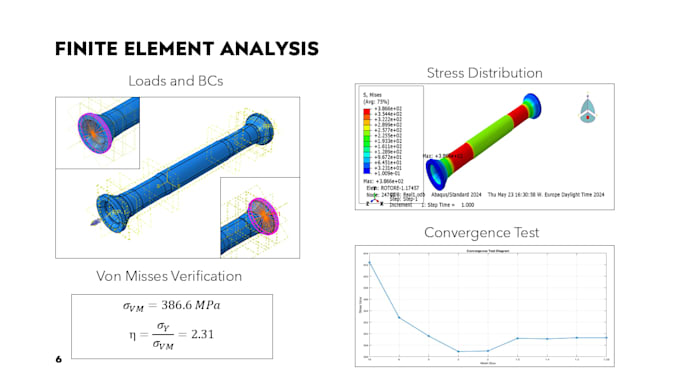 perform fem structural analysis using abaqus